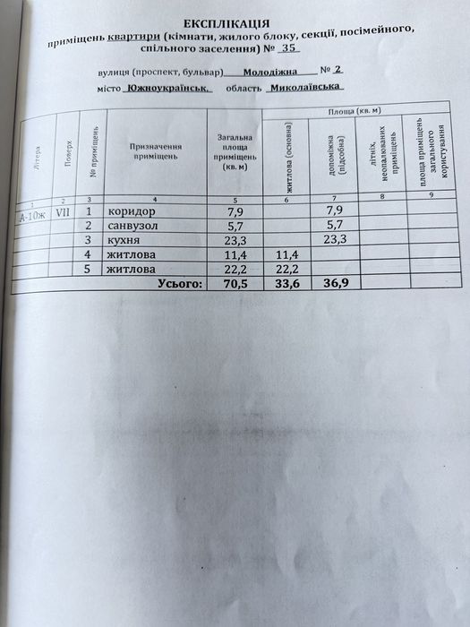 Продам 2-кімнатну квартиру в ЖК «Престиж», м. Південноукраїнськ