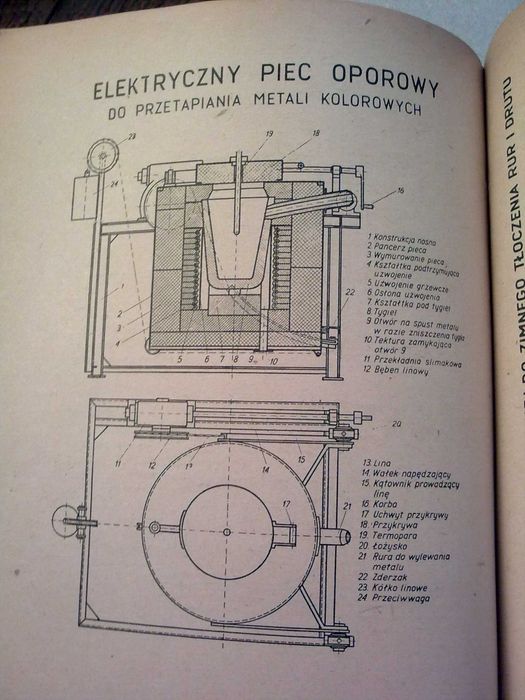 katalog tablic graficznych nr 2 1953