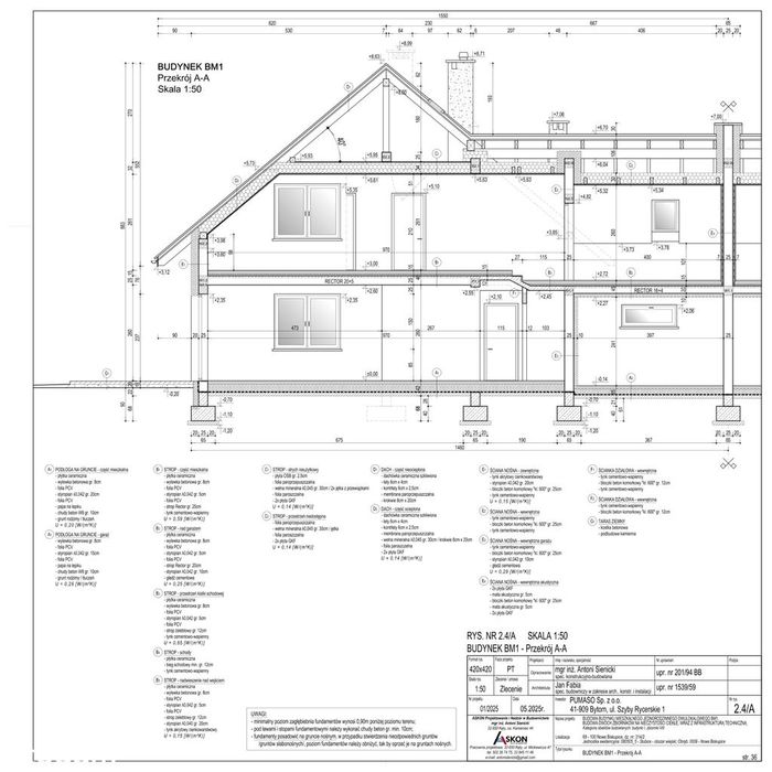 Pojedyncze działki budowlane – Słubice | pakiet dla dewelopera [PL/DE]