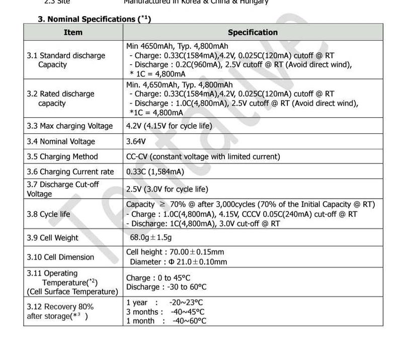 -> 3,79zł/szt 4800mAh BEZCYKLOWE DŁUGOWIECZNE SAMSUNG 48X 21700 ogniwa