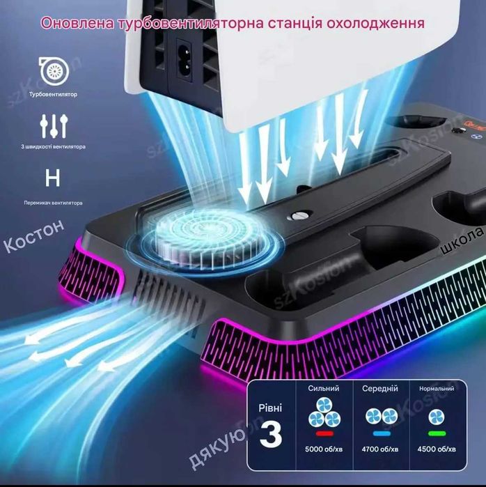 Док cтанція для PS5/PS5 Pro/PS5 Slim та геймпадів Dualsense PS5