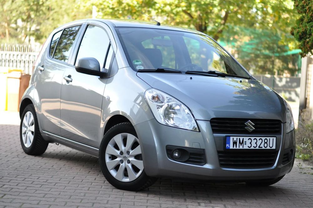 Suzuki Splash