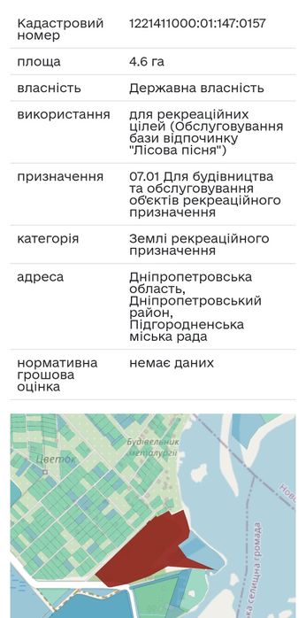 Продам турбазу с участком 4,6 га с берегом Самара Подгородное Sun Ray