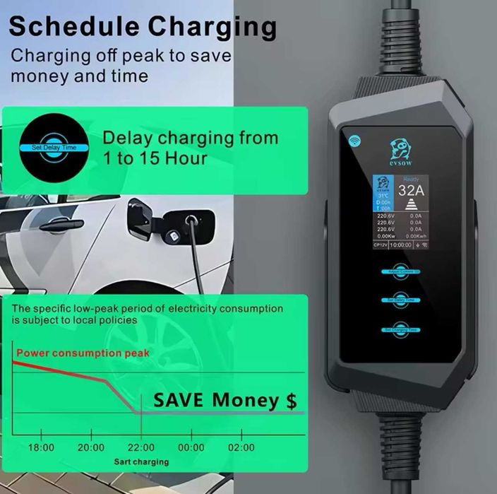 Carregador Portátil 22 kw - 32A - Trifasico c/APP -Eletricos/ Hibridos