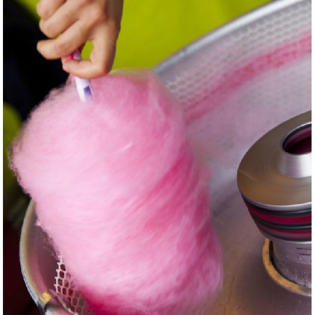 Смакова добавка для солодкої вати, Вкусовые добавки для сахарной ваты