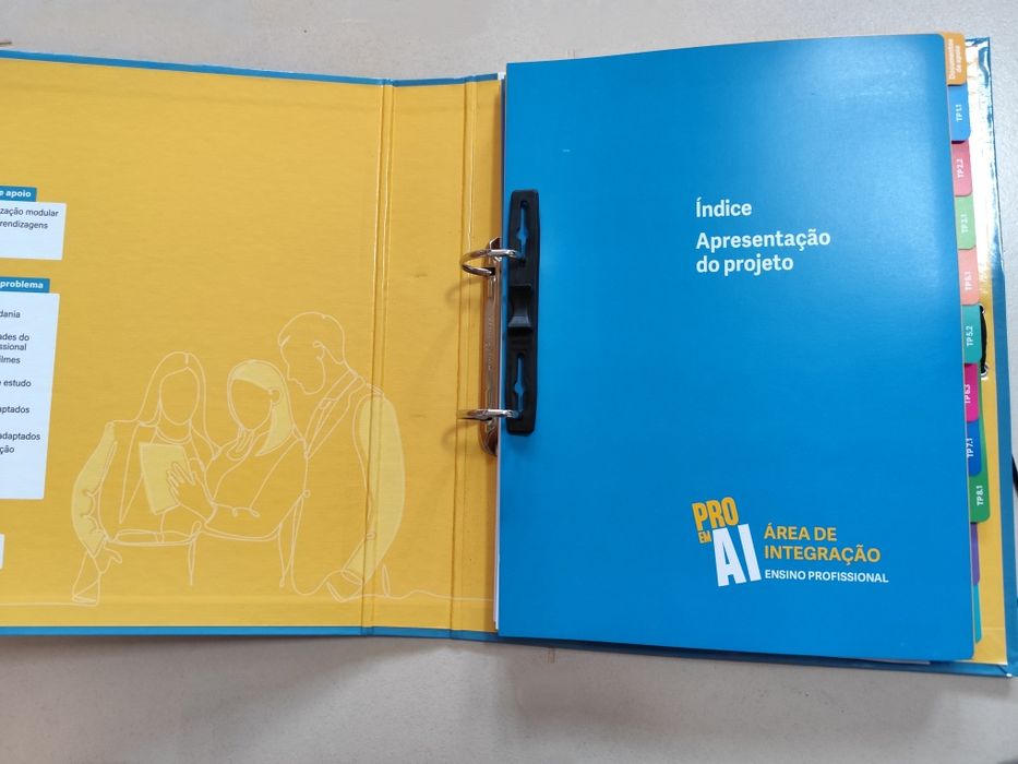 Pro em AI - E. Profissional - Área de Integração - Recursos Professor