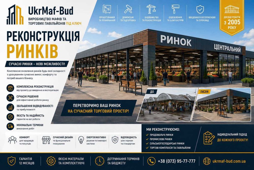 МАФи та торгові павільйони Харків • В наявності • Виробник