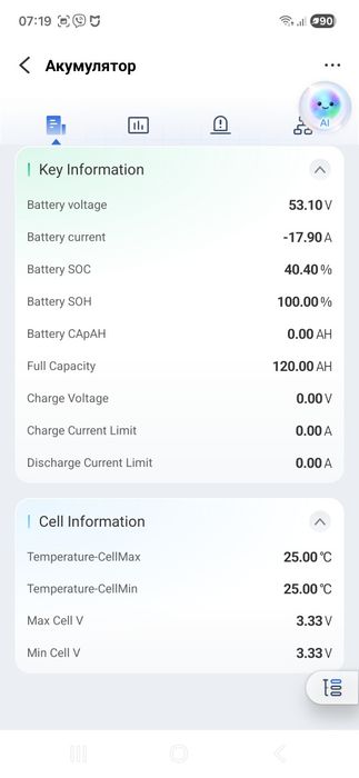 Аккумулятор deye 6.1 майже новий