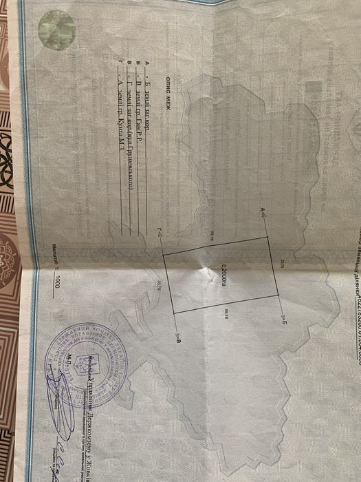 Земельна ділянка Добросин