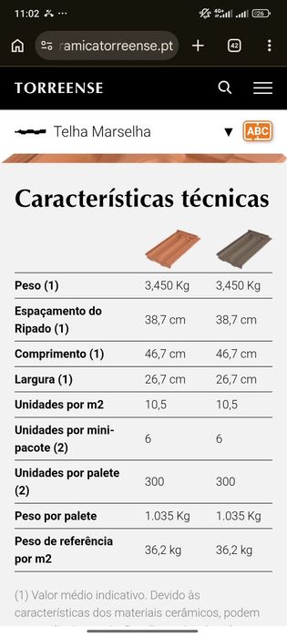 Telha tipo Marselha
