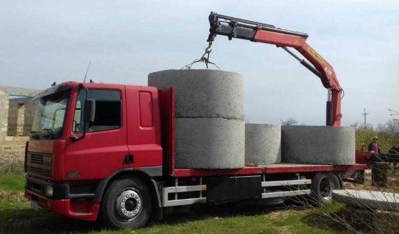 СептикиЗ ПереливомДренажніСистемиКільцяБетонніКругиКаналізаціяПідКлюч