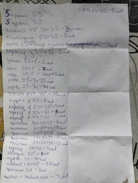 Продам фітінги на пластикові труби.