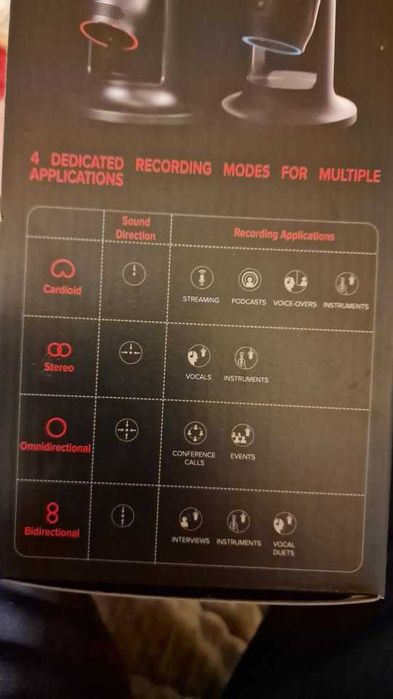 Thronmax MDrill One Professional Microphone – Streaming, Podcasts, etc.64286507293826124