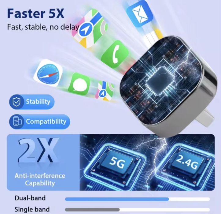 CarPlay 2w1 do samochodów Audio adapter IOS & Android.