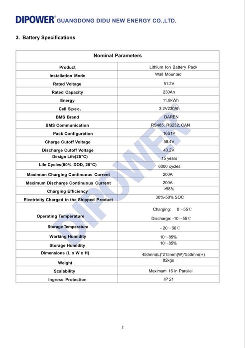 Dipower 51.2v, 5.1kw, 12kw, Lifepo4 100ah, 230ah, 300ah