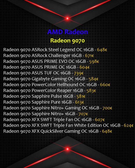 Gráficas AMD Radeon (29-Novembro) Novas por Encomenda