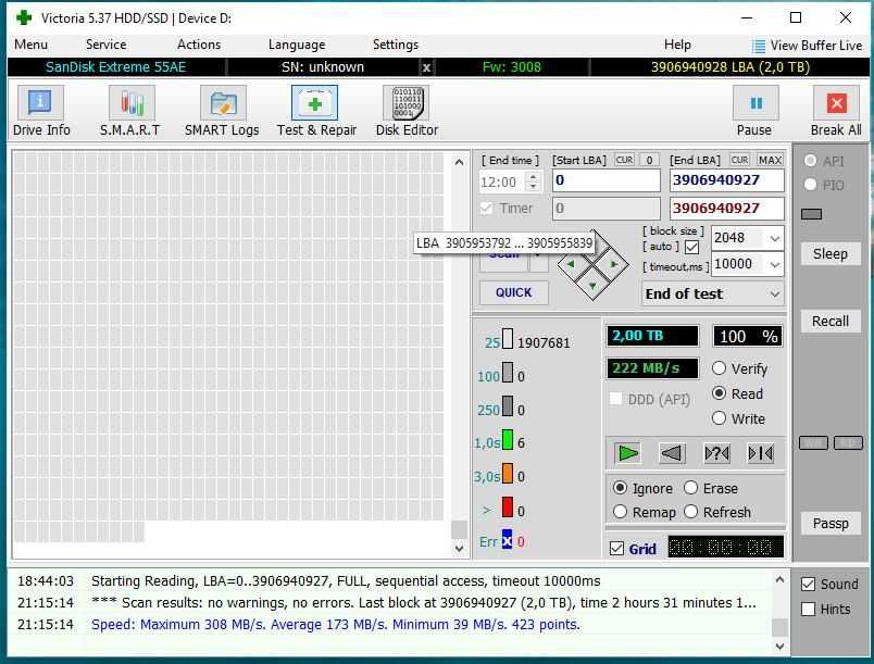 Внешний SSD 2Tb Sandisk