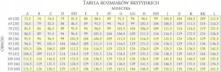Biustonosz Freya FEARNE nowy