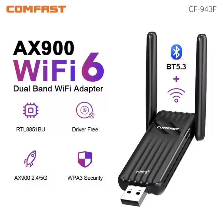Wi-Fi адаптер COMFAST AX900 WiFi 6 + Bluetooth 5.3 USB