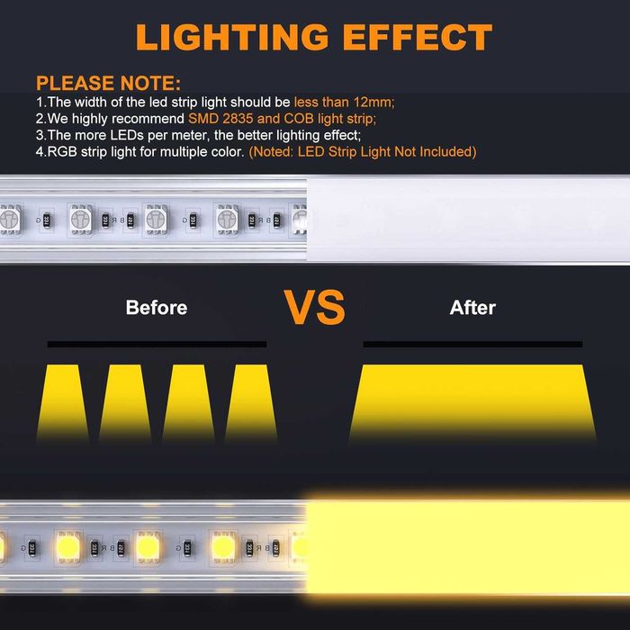 Perfil de Alumínio LED Chesbung 1M com Difusor Branco Creme | Canal para Fita LED com Tampas e Clips de Fixação | Kit 20 Peças