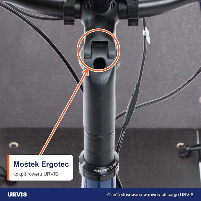 Mostek Ergotec – stan nowy