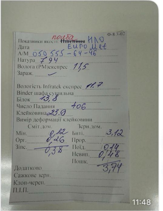 Продам Пшениця Чорноброва