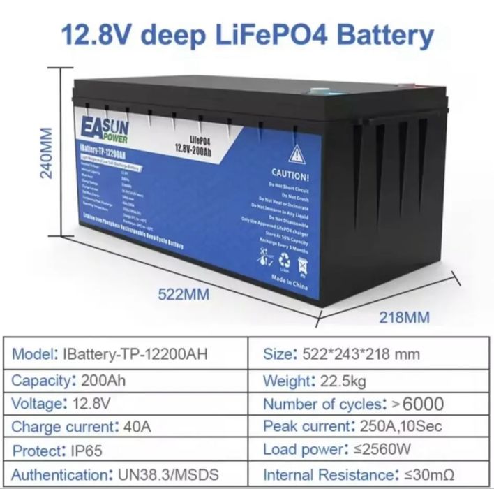 Акумулятор LiFePo4 EASUN POWER 12V 200Ah Новий