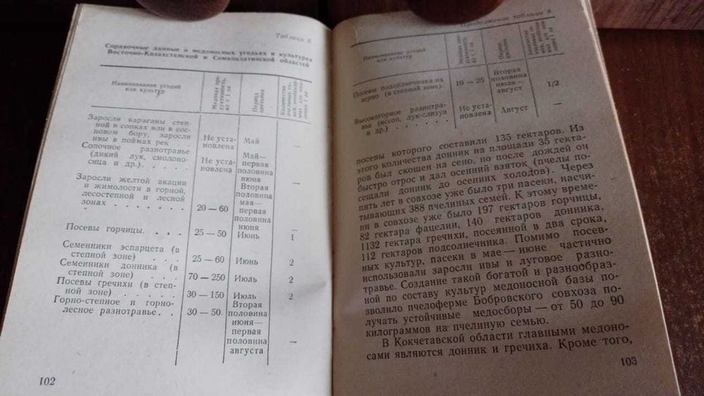 Справочник ПЧЕЛОВОДА