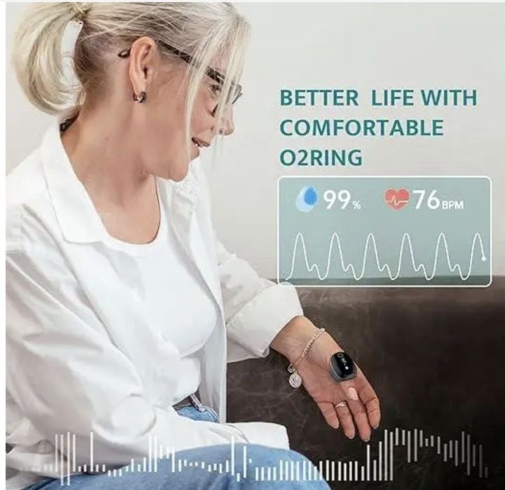 O2Ring від Wellue, портативний монітор кисню, розроблений компанією V