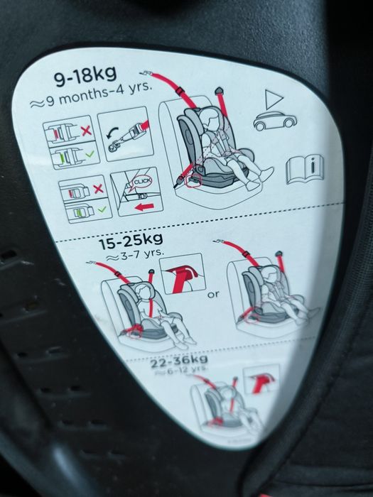 Fotelik samochodowy Joie isofix grupa1/2/3