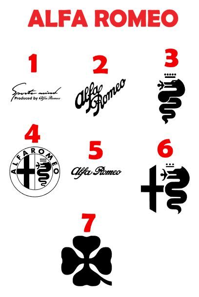 Autocolantes Alfa Romeo - Audi - BMW - Citroen - Fiat - Ford - Honda