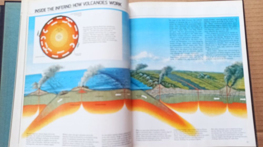 Planet Earth Time Life Books, 6 livros.
