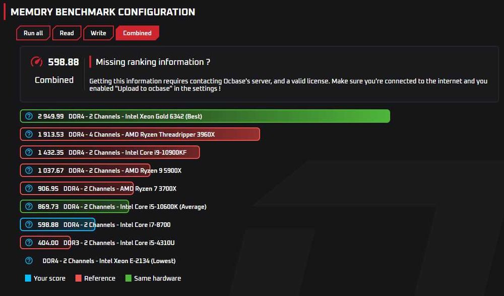 Komputer stacjonarny gtx 1080ti i7 8700 16gb RAM