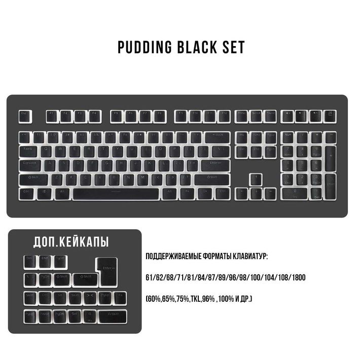 Pudding кейкапы для механических клавиатур пудинг PBT для HyperX Razer