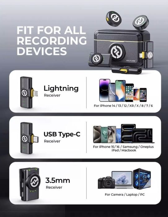 Петличний мікрофон Hollyland Lark M2 Combo для Iphone/Android/