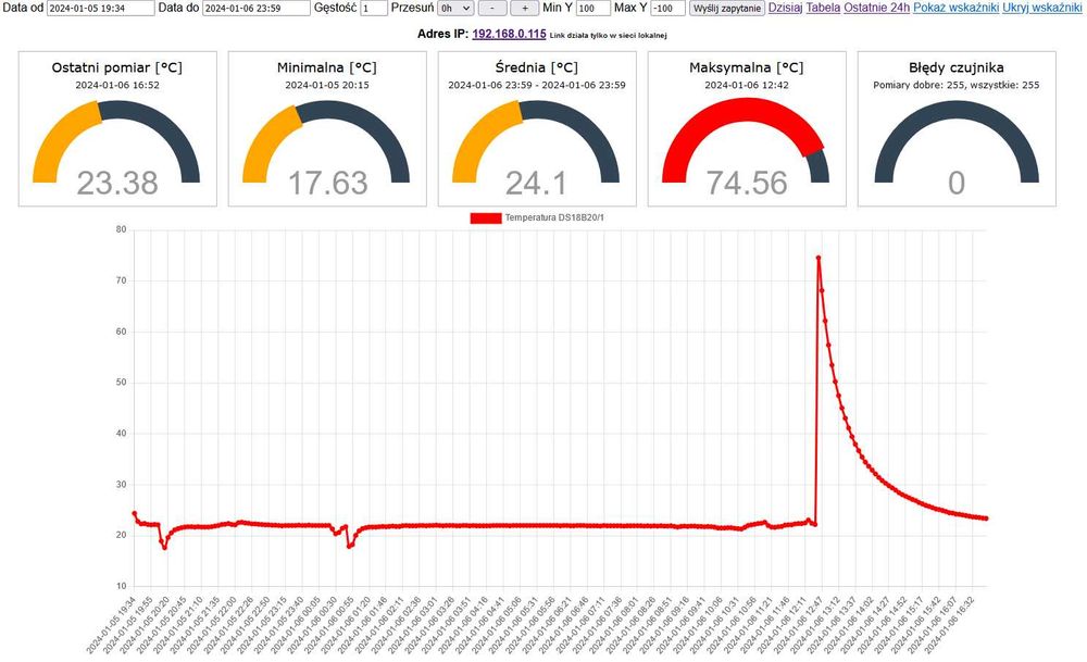 Czujnik temperatury termometr WiFi wykres statystyki API export do CSV