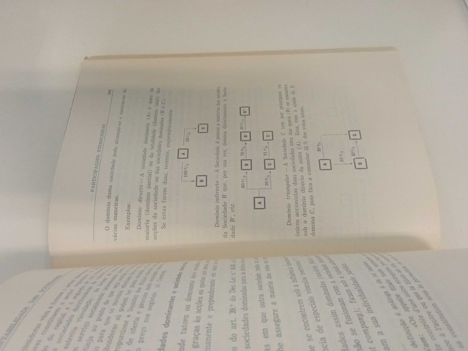 Contabilidade das Sociedades, de F. V. Gonçalves da Silva