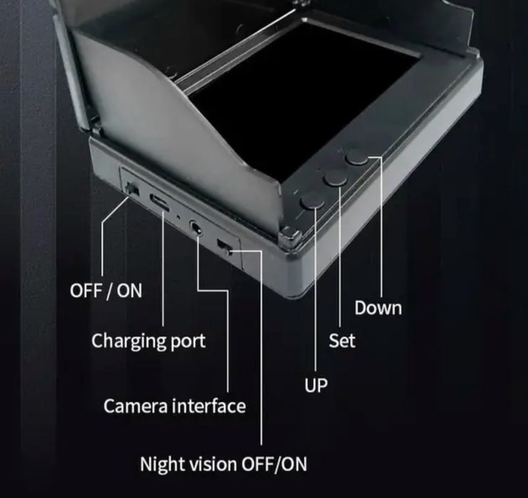 Подводная камера для рыбалки,підводна камера,ехолот,рибошукач