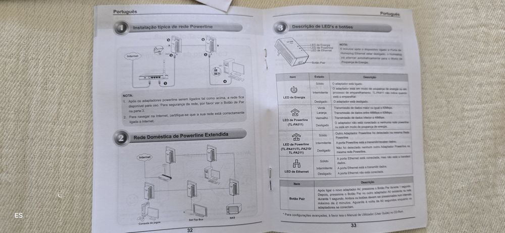 Powerline  TP-Link TL-PA4030 (AV500)