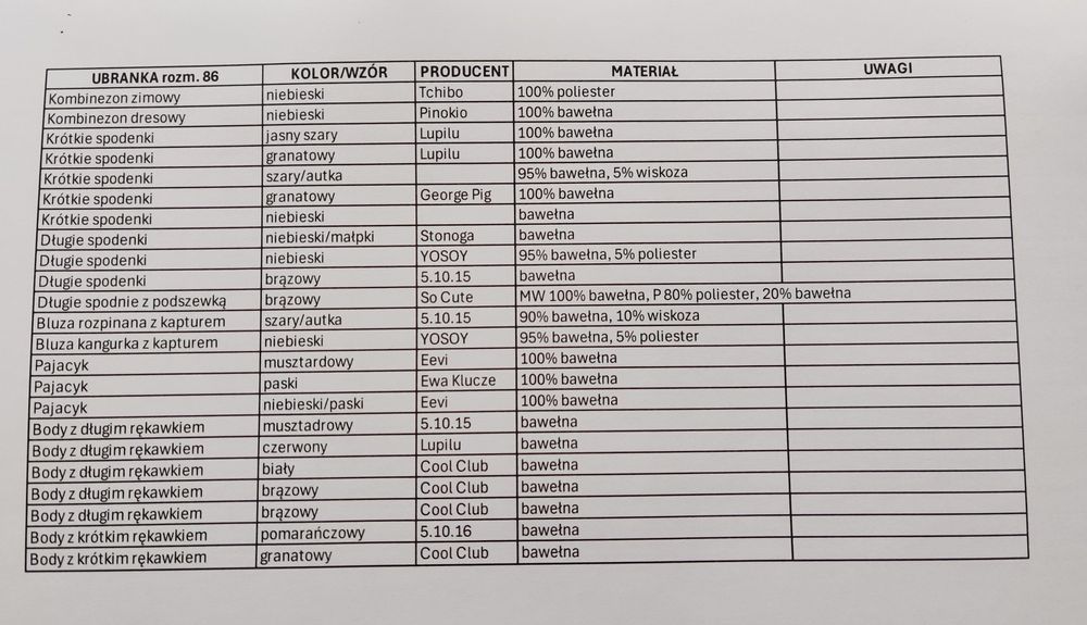 Zestaw ubranek rozm. 86
