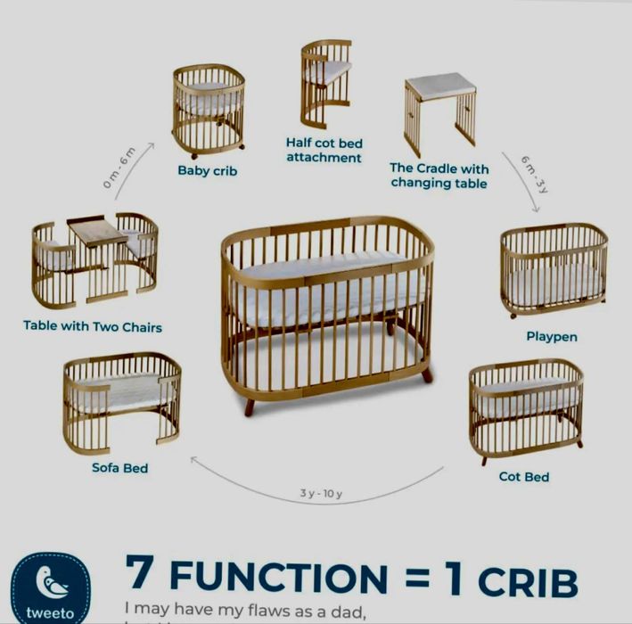Дитяче ліжко трансформер 7в1