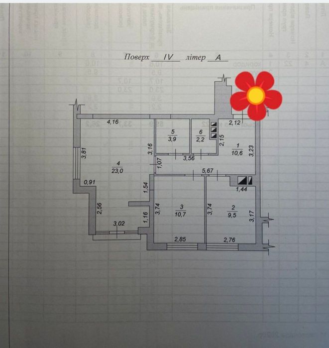 Продаж 2 кімнатної квартири ЖК Рівер Сіті!