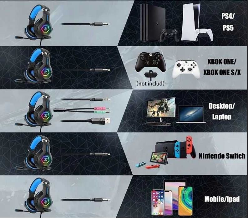 Słuchawki gamingowe nauszne przewodowe Ozeino ZW1