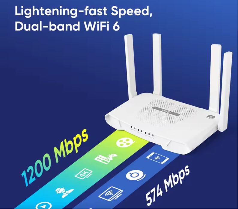 OpenWRT EDUP AX1800 WIFI6 Router