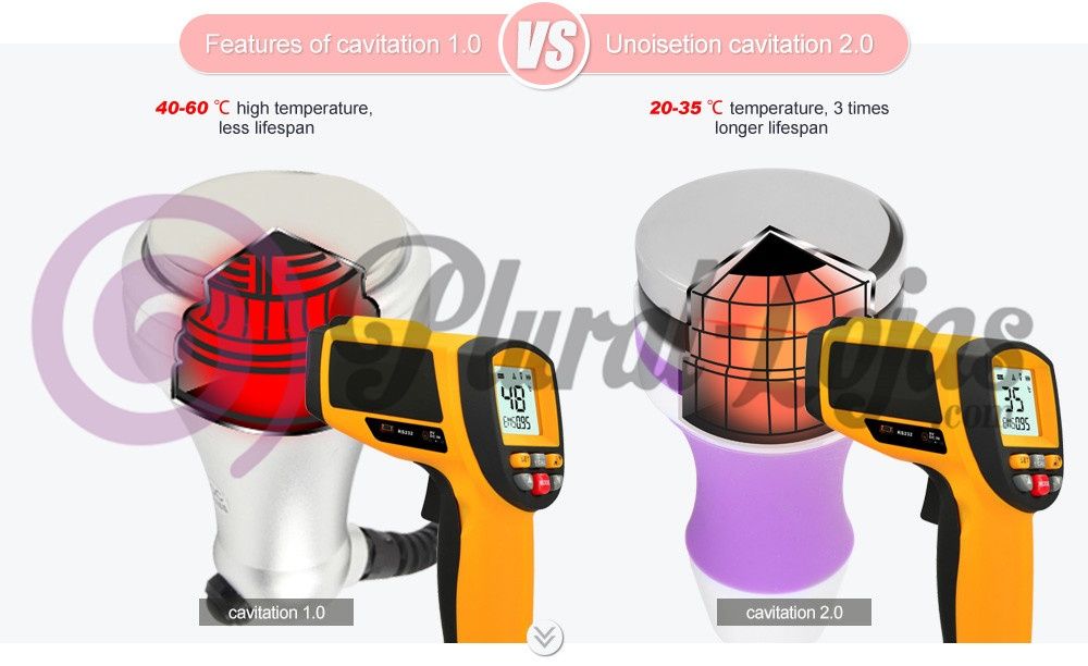Cavitação Portátil Nova Tecnologia Unoisetion 40k - 2.0 A