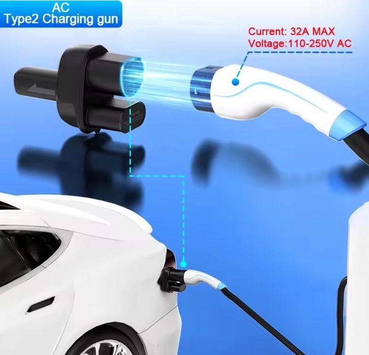 ПРЕМІУМ‼️Перехідник NACS CCS2 Tesla DC+AC 250kW | Швидка зарядка CCS Combo 2 для авто США