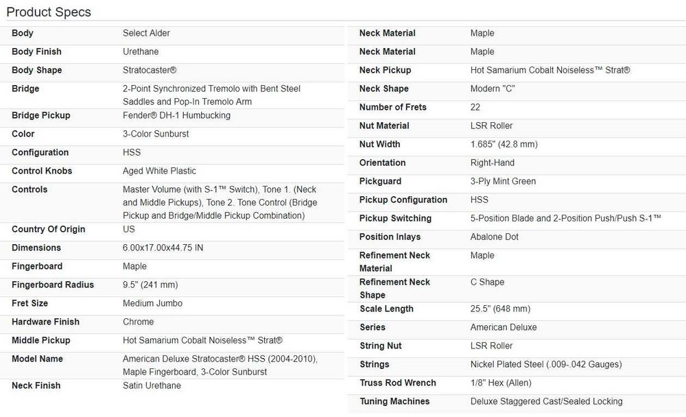 Fender (Made in USA)