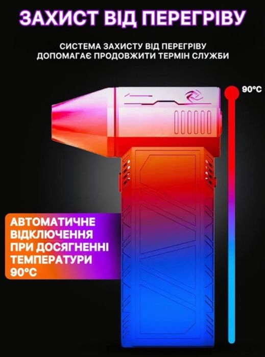 Повітродувка портативна акумуляторна,турбовентилятор UKC