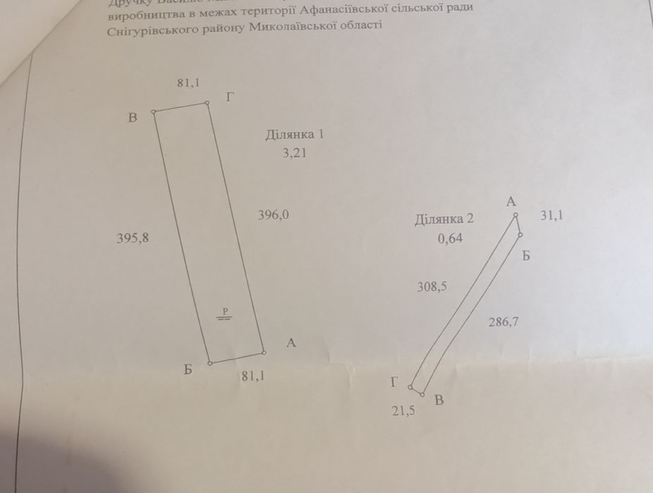 СРОЧНО продаж землі