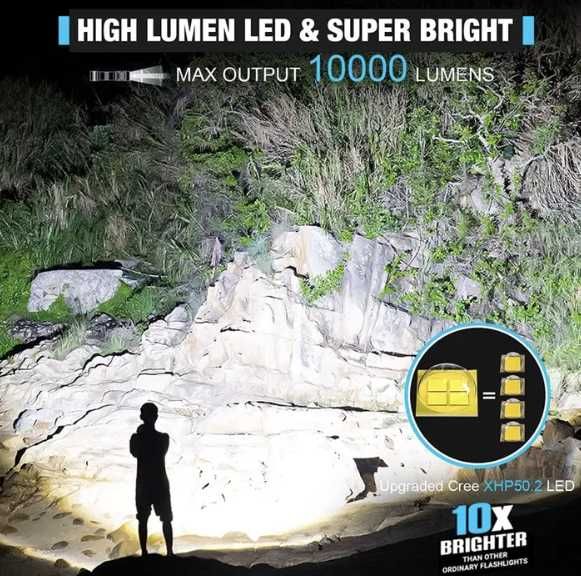 Latarki taktyczne T028-xhp50 2sztuki zestaw czarne